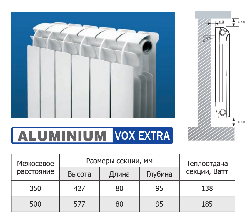 Алюминиевые радиаторы отопления – как выбрать и установить