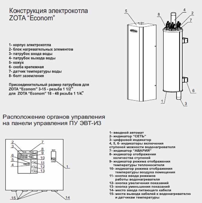 Схема подключения электрокотла зота – minecrew.ru