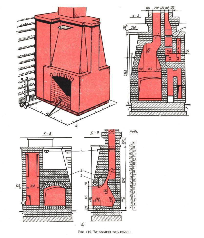 Правила постройки печи из кирпича для дома своими руками: инструкция и советы опытных печников