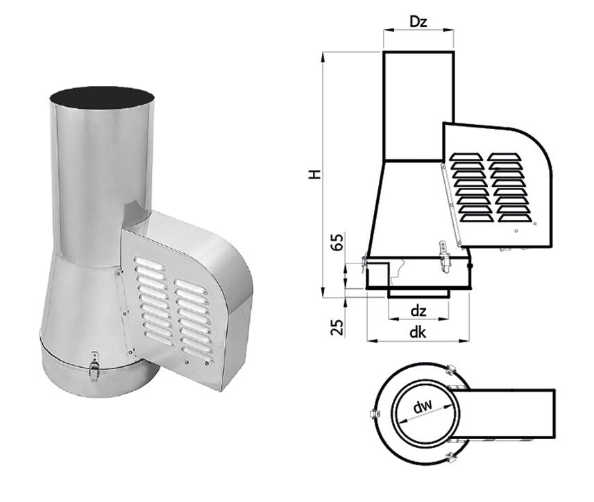 Дефлектор для дымохода: для чего нужен, разновидности и принцип работы дымников и флюгеров