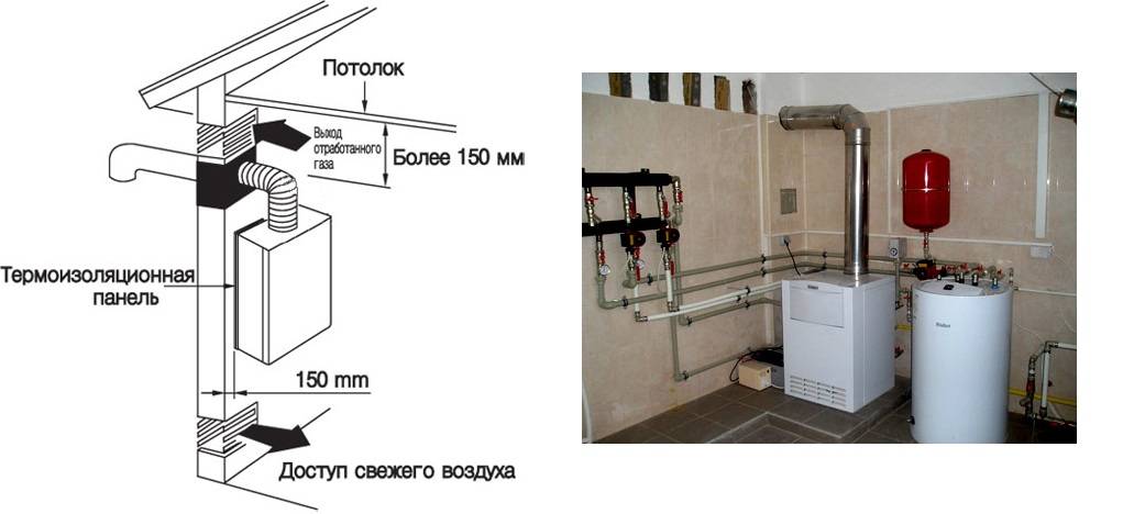 Как установить газовую колонку в ванной, можно ли установить в туалете