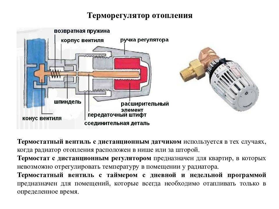 Термоголовка для радиатора: принцип работы и инструкция по правильной установке