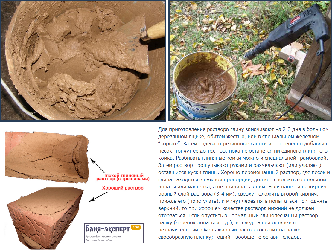 Шамотная огнеупорная глина: состав, способ применения, инструкция, для печей, как развести, сколько сохнет, своими руками, расход