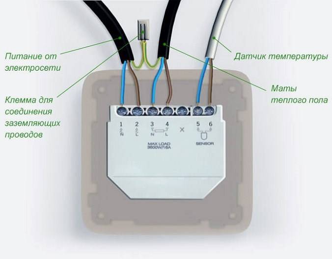 Как правильно установить терморегулятор для теплых полов своими руками - myprofnastil