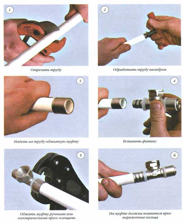 Монтаж труб своими руками с помощью фитингов | соединение пластиковой трубы водопровода