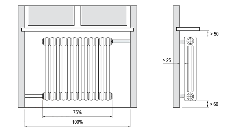 Почему батареи ставят под окном: правильная установка радиатора отопления