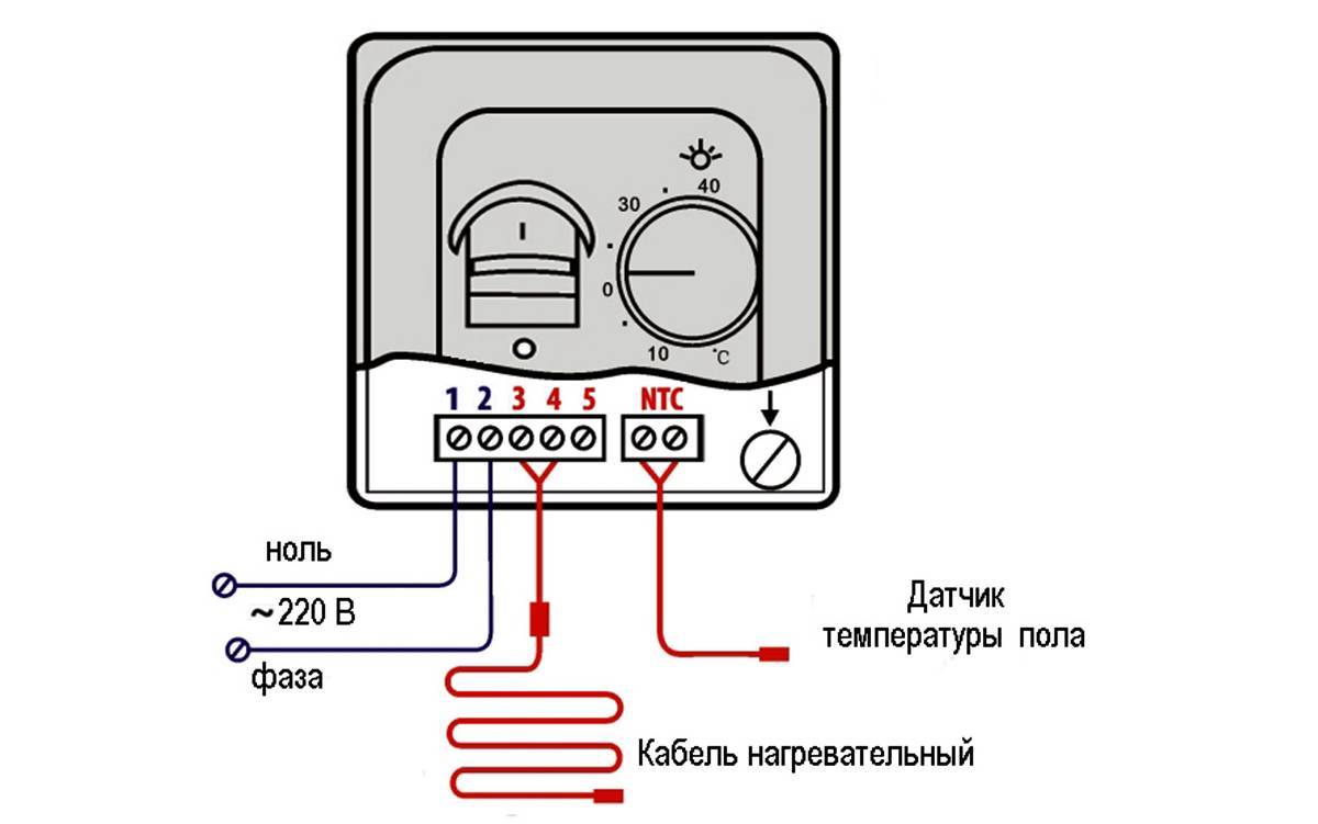 Как отремонтировать терморегулятор для теплого пола