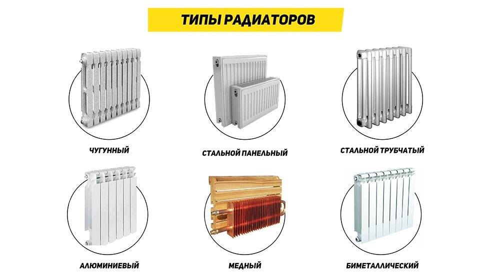 Какие радиаторы отопления лучше для центрального отопления, советы экспертов