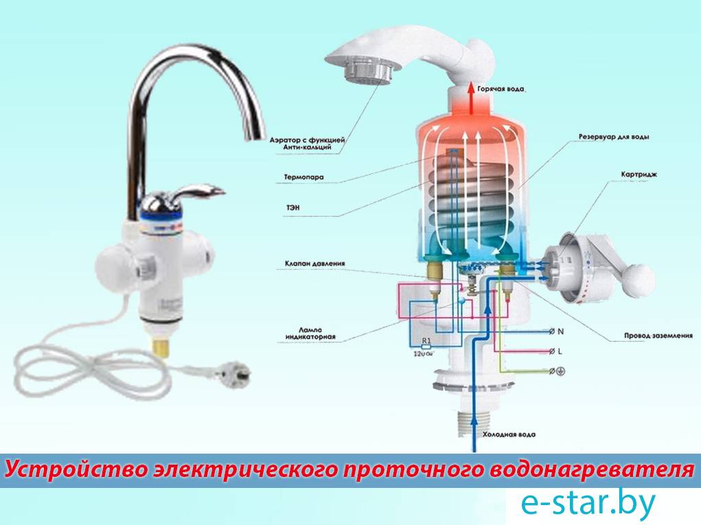 Использование проточного электрического водонагревателя на кран для мгновенного нагрева воды