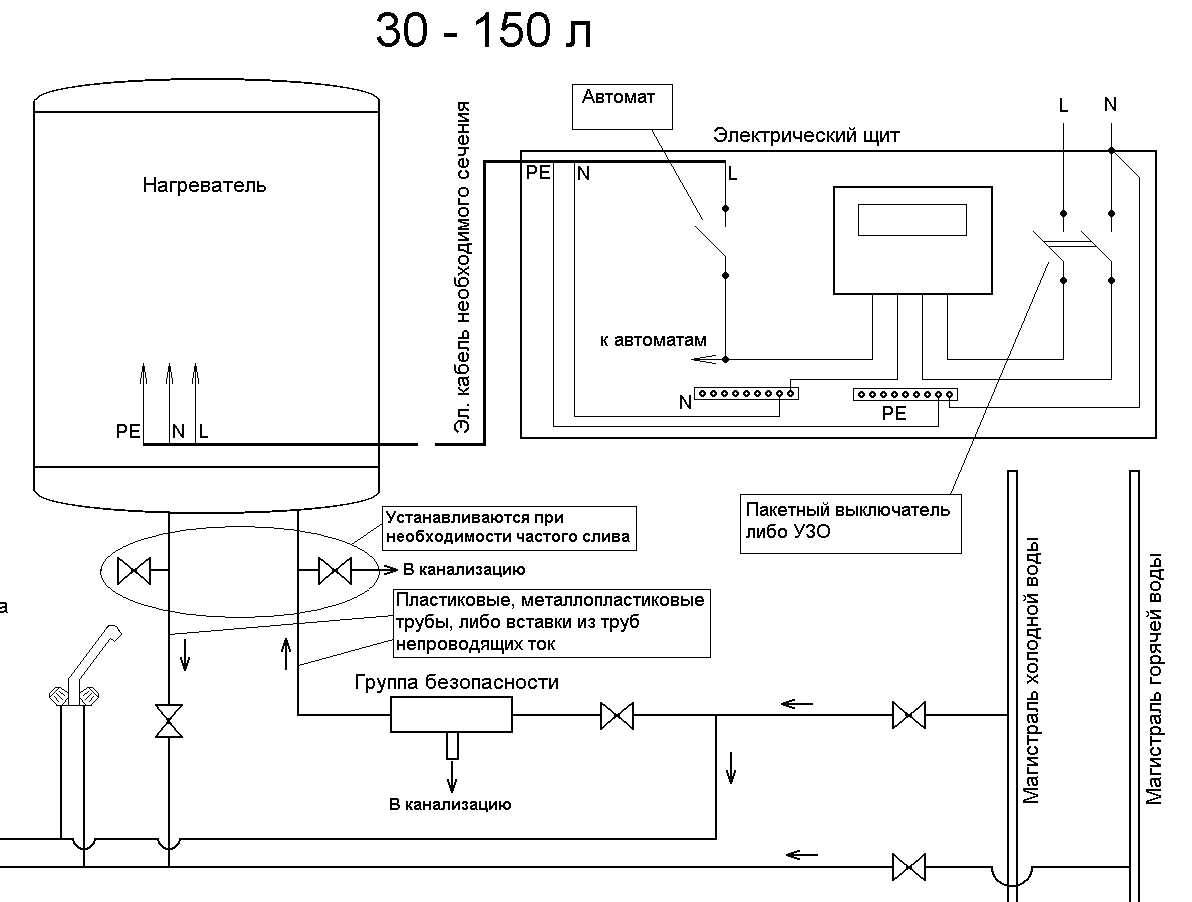Ремонт накопительного водяного нагревателя thermex id 80 h – самэлектрик.ру