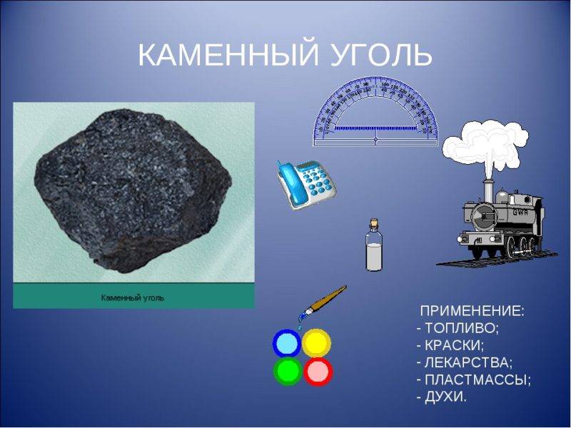 Уголь для отопления дома, каменный, антрацит, расход