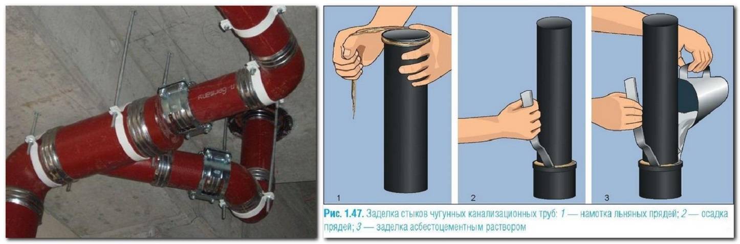 Чугунная водопроводная труба по госту 9583 75: нормативные - учебник сантехника