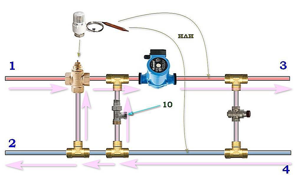 Термостатический клапан для теплого пола: виды и устройство, как выбрать, схемы монтажа и альтернативные способы подключения