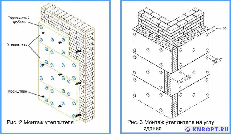 Как и чем закрепить пеноплекс на стену? рассматриваем бетонные, кирпичные, гипсовые и деревянные конструкции