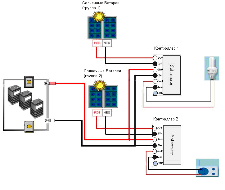 Схема подключения контроллера солнечных батарей