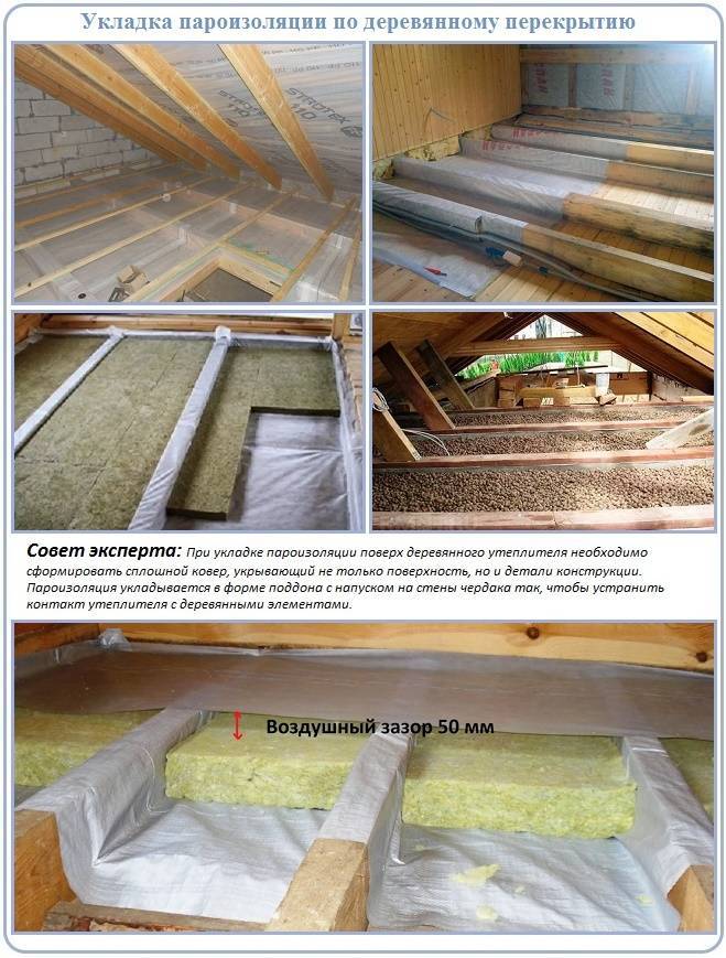 Утепление чердачного перекрытия по деревянным балкам - умный дом