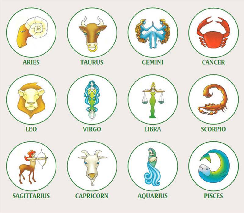 19 мая знак гороскопа. Знаки зодиака. Знаки зодиака символы. Символы по гороскопу. Гороскоп по знакам зодиака.