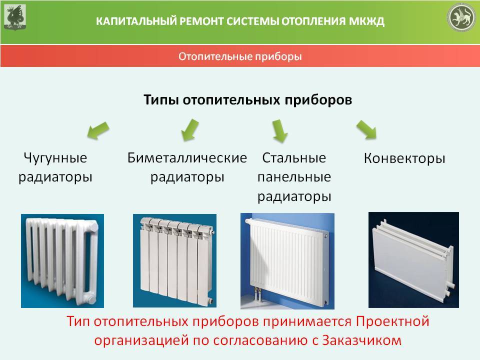 Современные биметаллические радиаторы: технические характеристики, разновидности и ключевые параметры