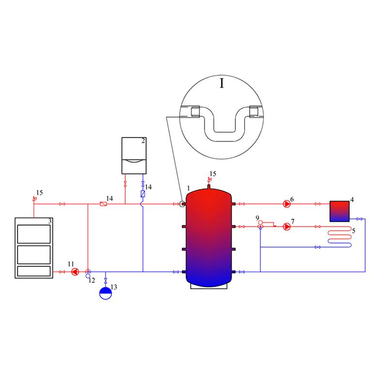 Экономная система отопления загородного дома на основе твердотопливного котла, от «а» до «я»