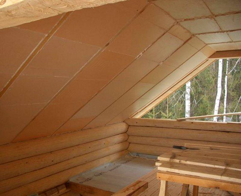 Утепление мансарды изнутри, если крыша уже покрыта: порядок работ и полезные советы