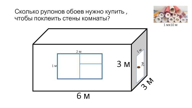 Как узнать площадь комнаты в квадратных метрах - как вычислить площадь комнаты, как узнать квадратуру комнаты: как измерить комнату в м2