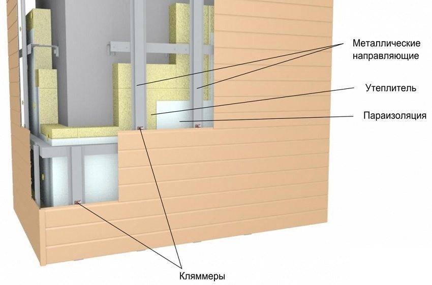 Технология утепления стен базальтовой ватой