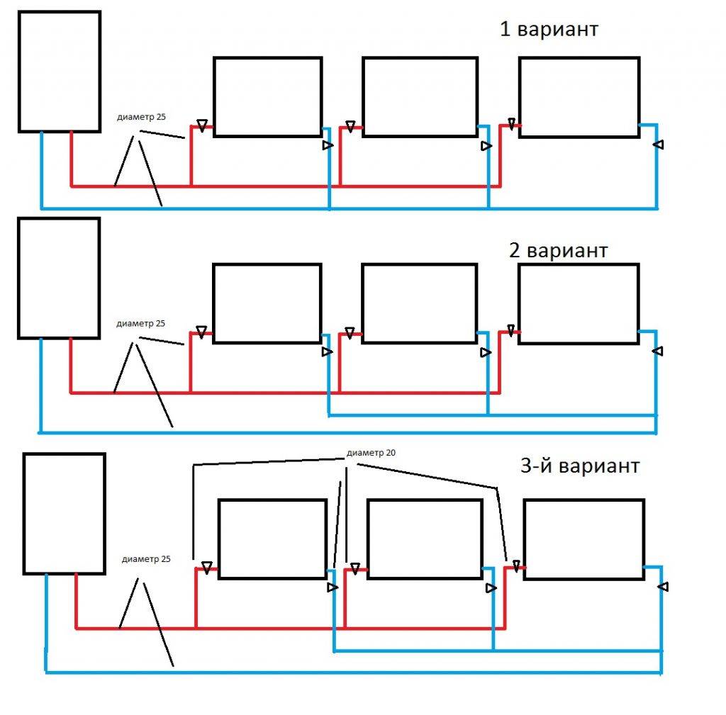 Петля тихельмана – тупиковая система отопления – что это такое и как работает андрей тихонов, блог малоэтажная страна