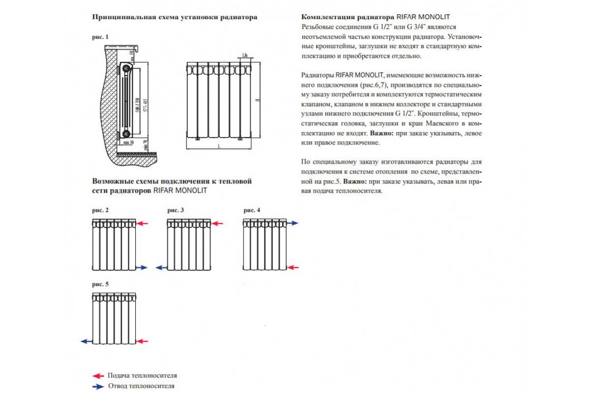 Обзор биметаллических радиаторов отопления rifar