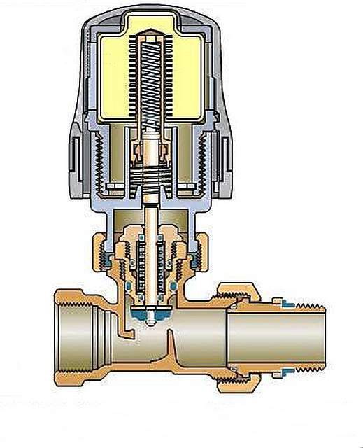 Как выбрать и установить термоклапан для регулировки температуры на радиатор отопления