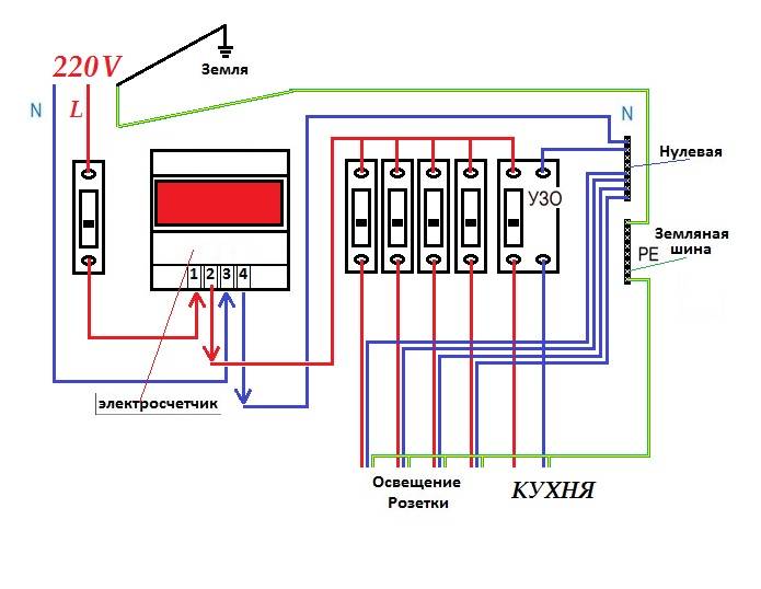 Схема подключение электросчетчика: как правильно установить счетчик