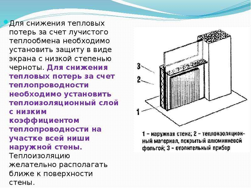 Экран для радиатора отопления: виды, характеристики, правила выбора