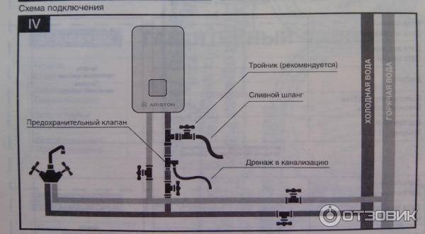 Инструкции на электрические накопительные водонагреватели ariston - скачать pdf