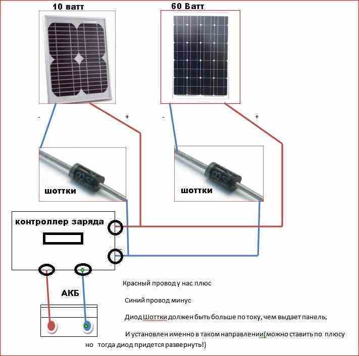 Монтаж и способы подключения солнечных батарей
