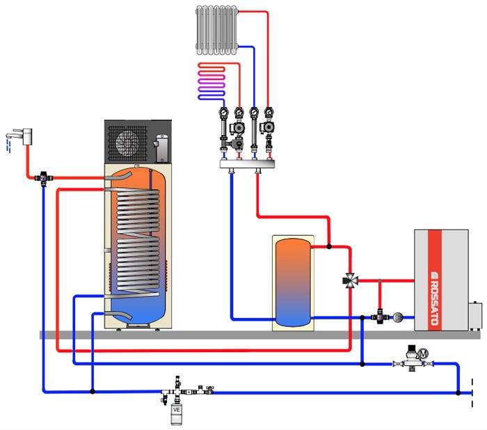Система - низкотемпературное отопление
 - большая энциклопедия нефти и газа, статья, страница 2