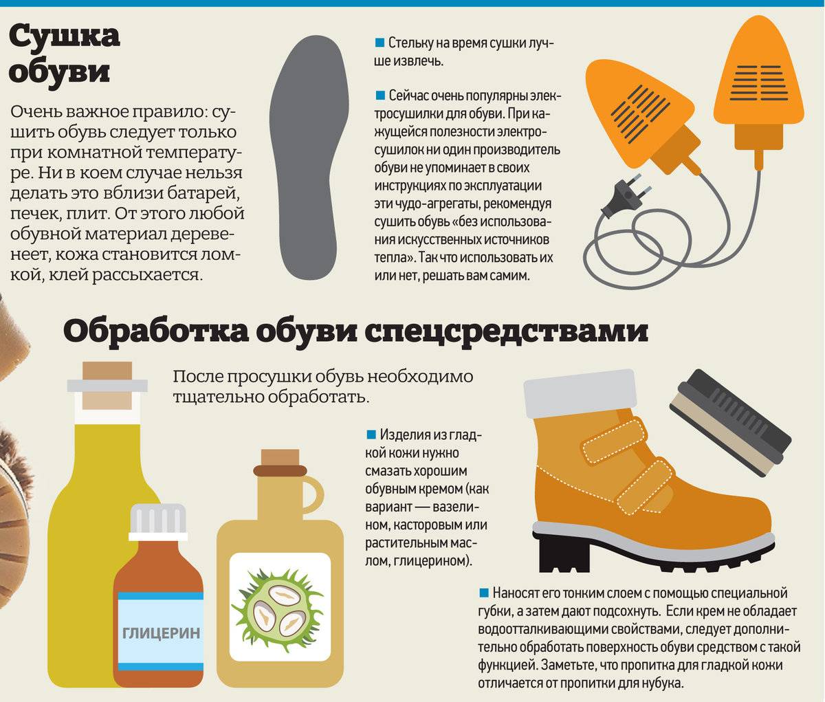 Как очистить кожаную обувь от соли, пятен и грязи: проверенные методы