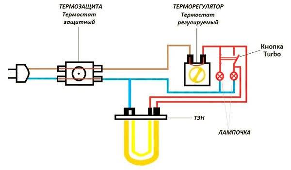 Электросхема водонагревателя термекс 100 литров - ogorod.guru