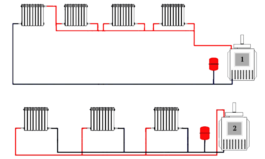 Двухтрубная система отопления частного дома с нижней разводкой и схема двухконтурной