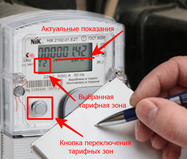 Как передать показания счётчика за электроэнергию легко и просто — sibear.ru