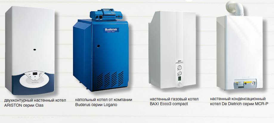 Настенные газовые котлы российского производства: модельный ряд - как организовать отопление дома своими руками