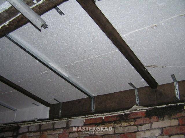 Как утеплить крышу гаража изнутри и снаружи – материалы и способы монтажа