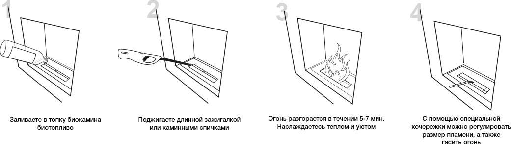 Биокамин своими руками пошаговая инструкция с фото для начинающих в домашних условиях видео пошагово