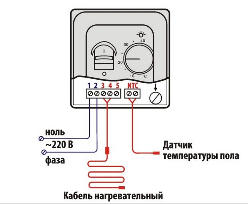 Терморегулятор на батарею отопления: принцип работы и как установить (схема + видео)