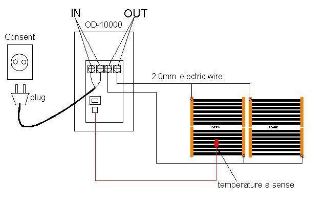 Подключение теплого пола к терморегулятору: схема