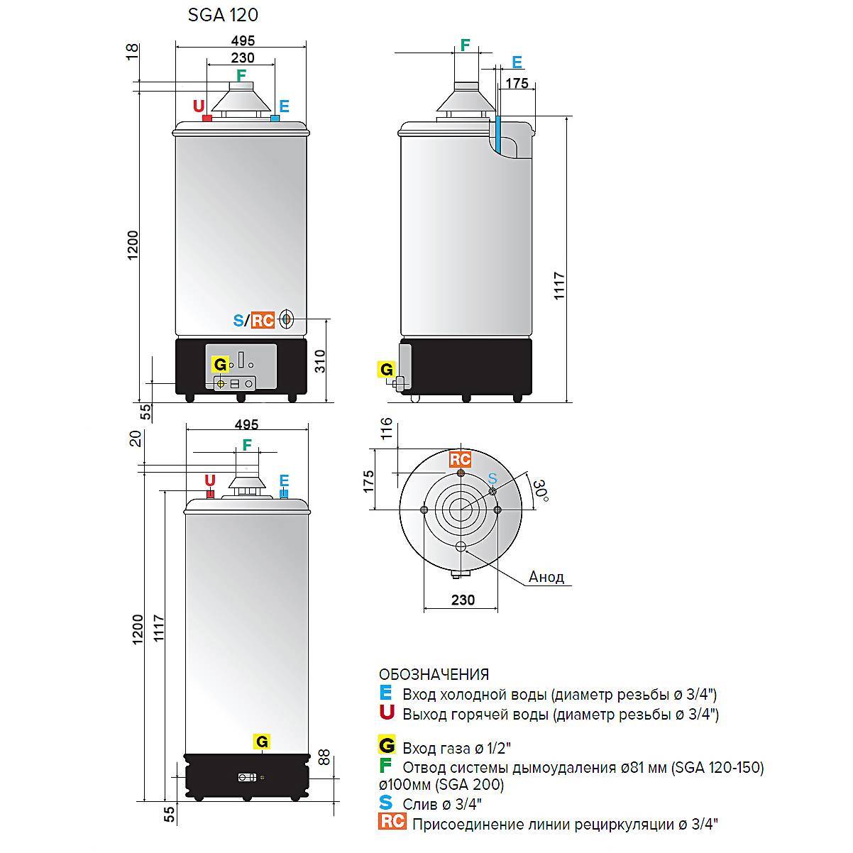 Накопительные и проточные газовые колонки аристон — инструкции, характеристики, неисправности и ремонт