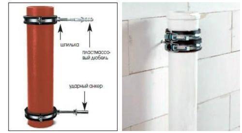 Крепление канализационной трубы к стене: крепеж для труб 110 мм